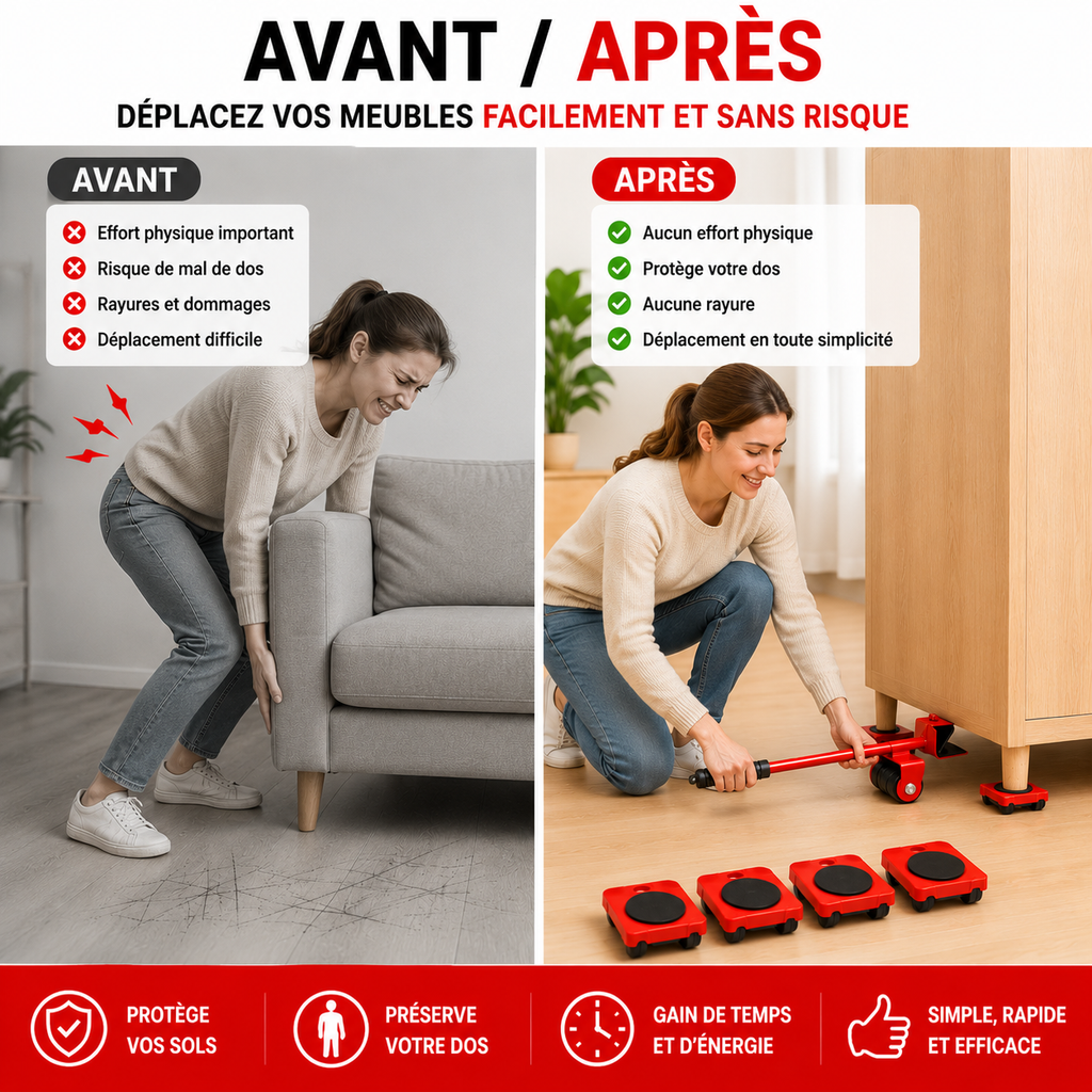 MoveLift™ | Le Kit Qui Déplace Vos Meubles Facilement